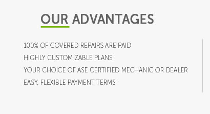 bmw extended warranty pricing